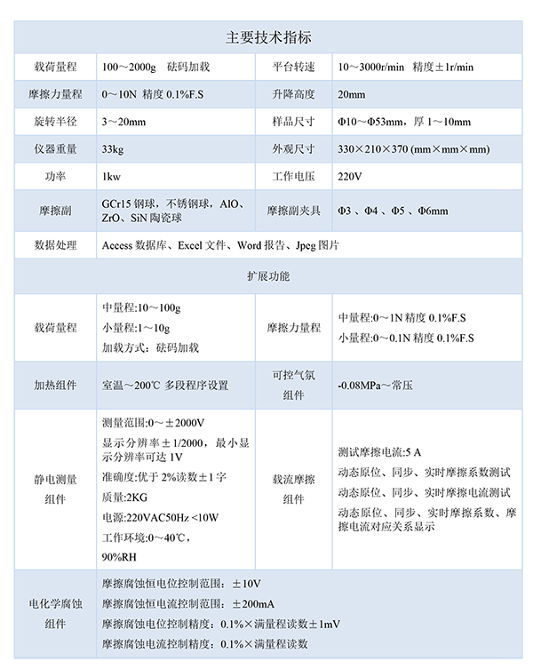 1740642374982923.png 技術(shù)指標(biāo).png