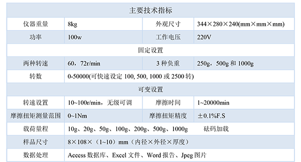 1740642443747545.png 指標(biāo).png