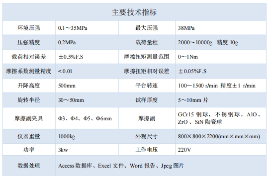 1740643230798349.png 技術(shù)指標(biāo).png