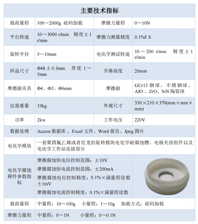 1740643332241384.png 技術(shù)指標.png