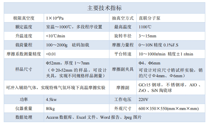 1740643526945227.png 指標(biāo).png