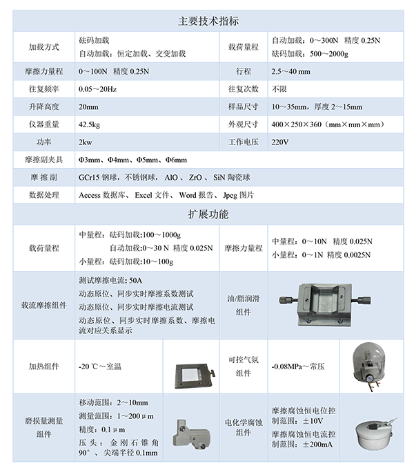 1740711872344841.png 技術(shù)指標.png