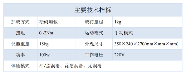 1740712075344618.png 技術指標.png