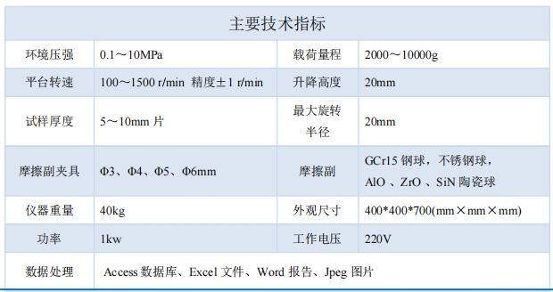 1758705847687798.png 技術(shù)指標(biāo).png